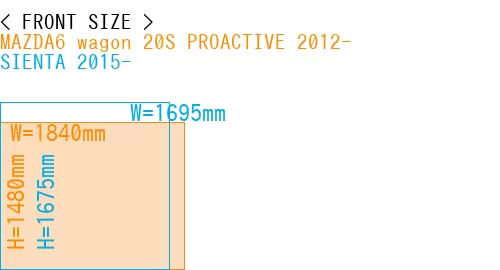 #MAZDA6 wagon 20S PROACTIVE 2012- + SIENTA 2015-